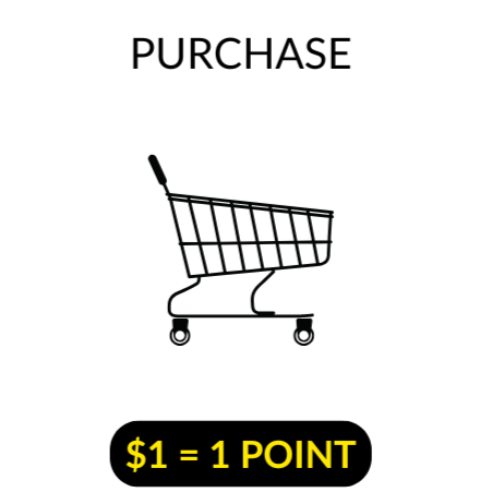 purchase $1 = 1 point