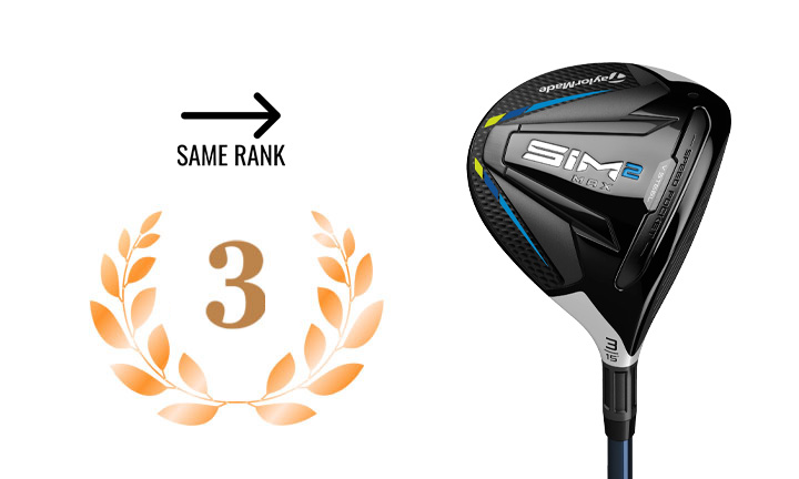 TAYLORMADE FAIRWAY SIM2 MAX