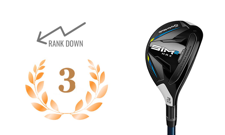 Taylormade Hybrid sim 2 max