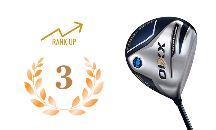 XXIO DRIVER 2022