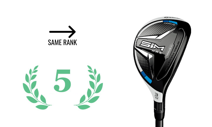 TAYLORMADE HYBRID SIM MAX