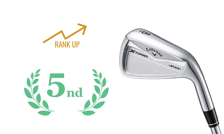 CALLAWAY IRON SET X FORGED STAR