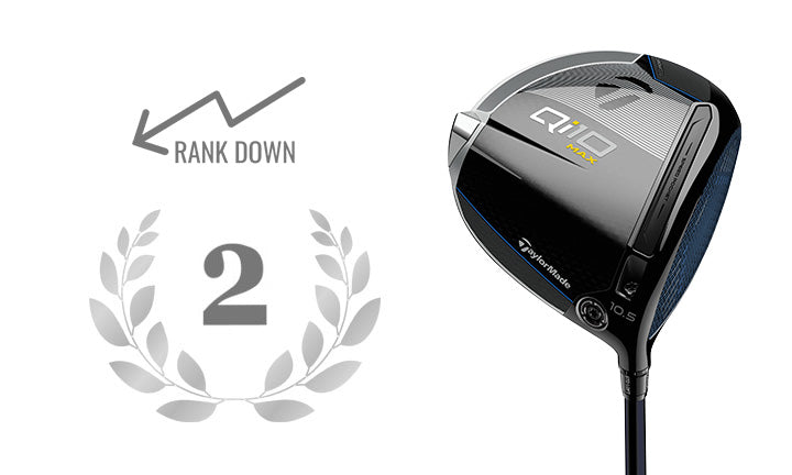 TaylorMade DRIVER Qi10 MAX