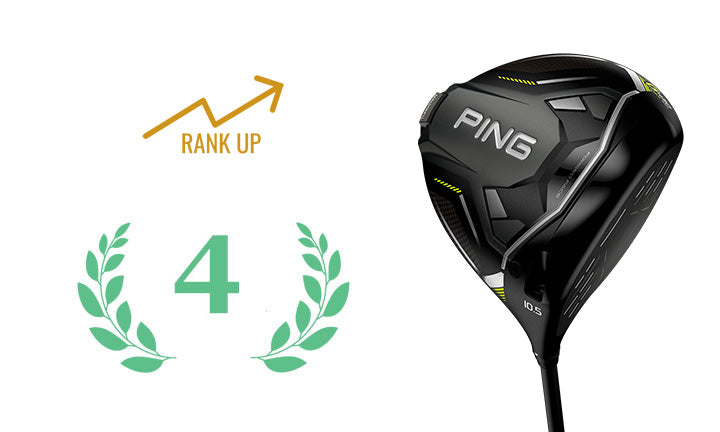 PING DRIVER G430 MAX 10K