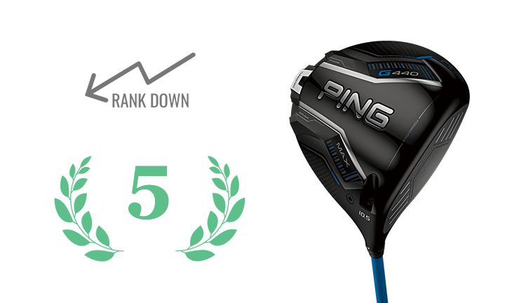 PING DRIVER G440 MAX