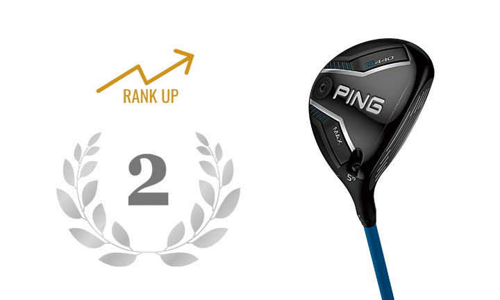 PING FAIRWAY G440 MAX
