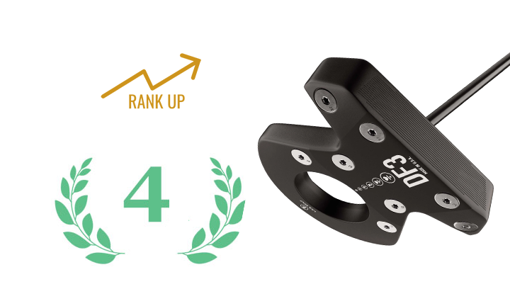 L.A.B. GOLF PUTTER DF3