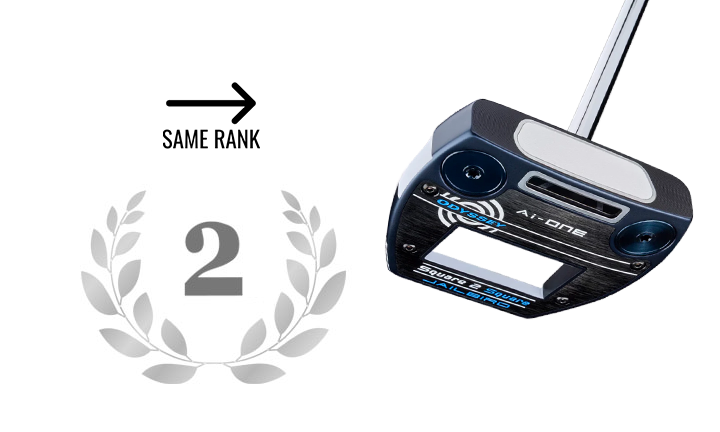 ODYSSEY PUTTER Ai-ONE Square 2 JAILBIRD