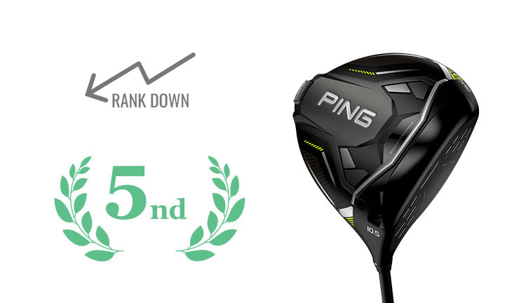 PING DRIVER G430 MAX 10K