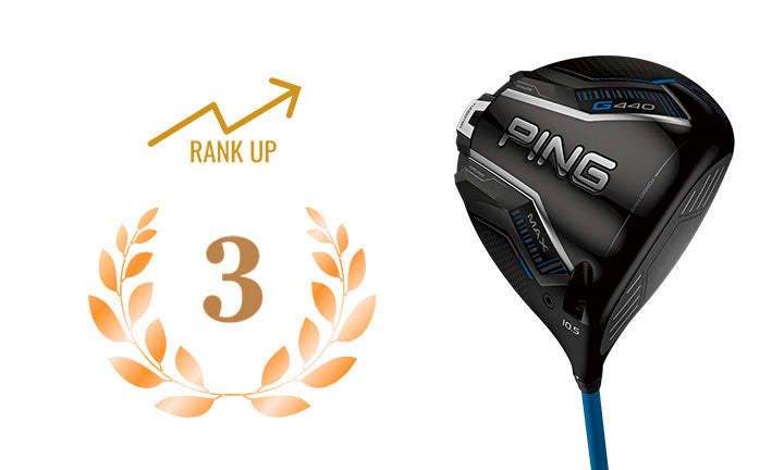 PING DRIVER G440 MAX