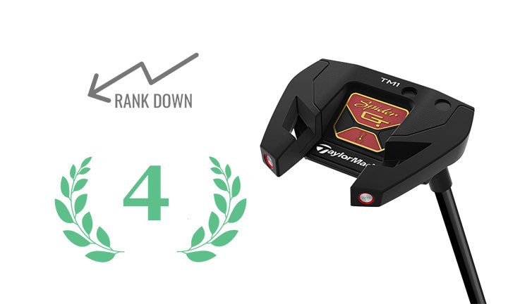 TAYLORMADE SPIDER GT BLACK TM2
