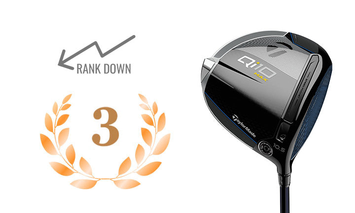 TaylorMade DRIVER Qi10 MAX