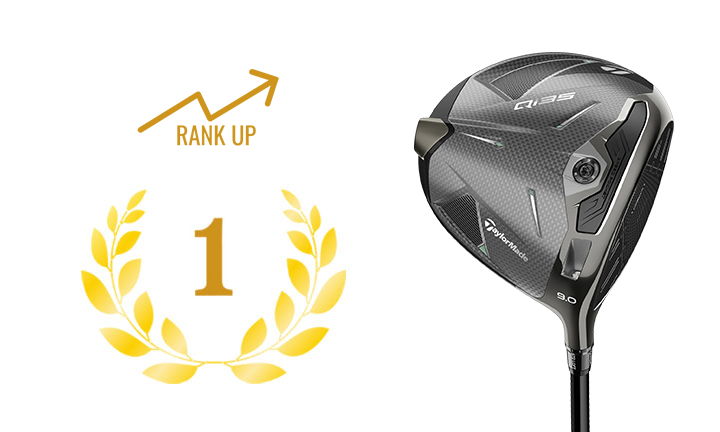 TAYLORMADE DRIVER QI35