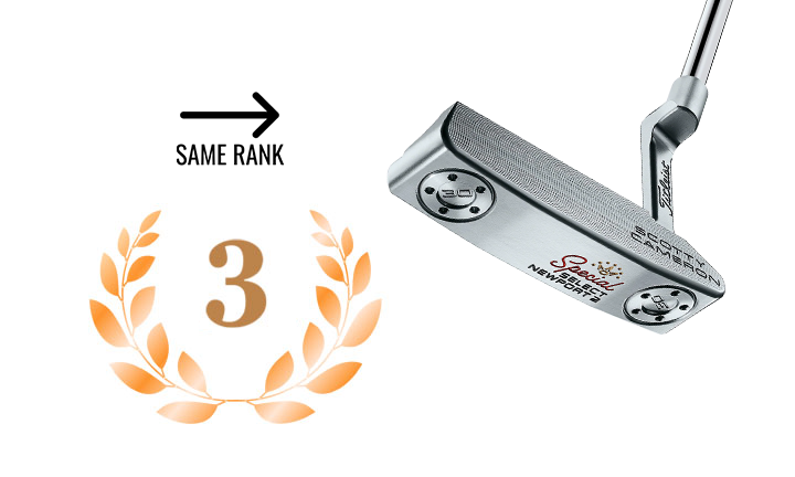 TITLEIST PUTTER SCOTTY CAMERON SPECIAL SELECT NEWPORT 2