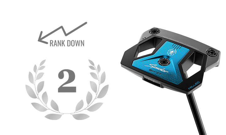 Taylormade PUTTER SPIDER 5K-ZT