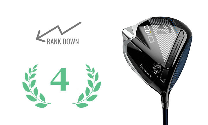 TAYLORMADE DRIVER Qi10