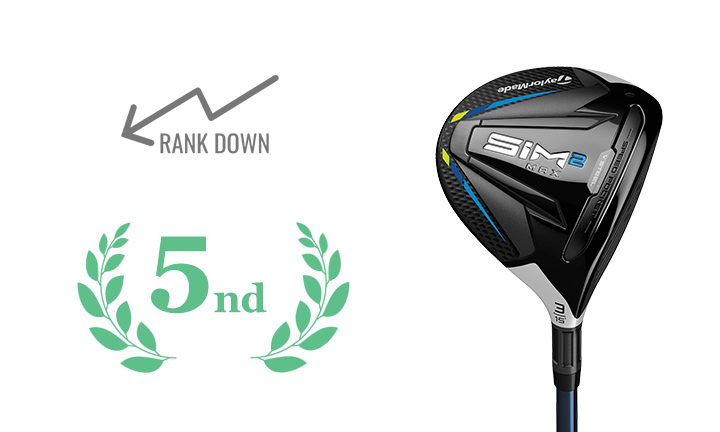 TAYLORMADE FAIRWAY SIM2 MAX