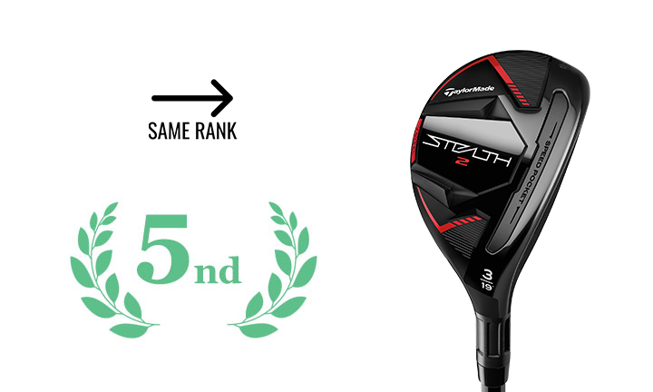 TAYLORMADE HYBRID STEALTH2