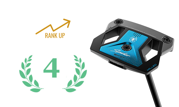 Taylormade PUTTER SPIDER 5K-ZT COUNTER BALANCE