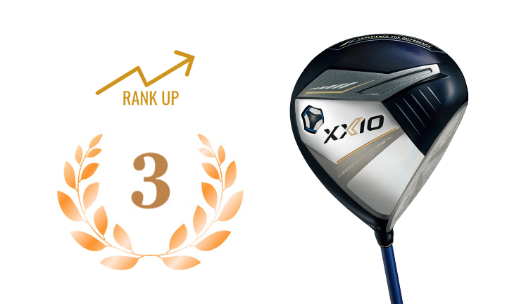 DUNLOP DRIVER XXIO13