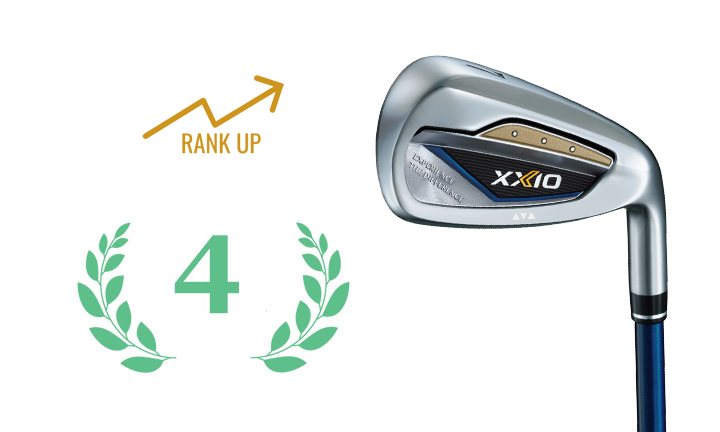 DUNLOP IRON SET XXIO 2024