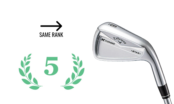 CALLAWAY IRON SET X FORGED STAR 2024