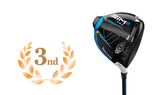 TAYLORMADE DRIVER SIM2 MAX