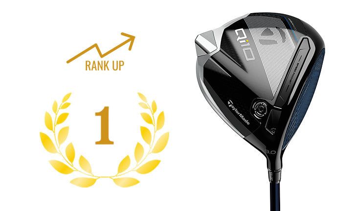 Taylormade driver qi10