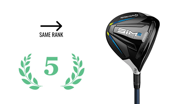 TAYLORMADE FAIRWAY SIM2 MAX