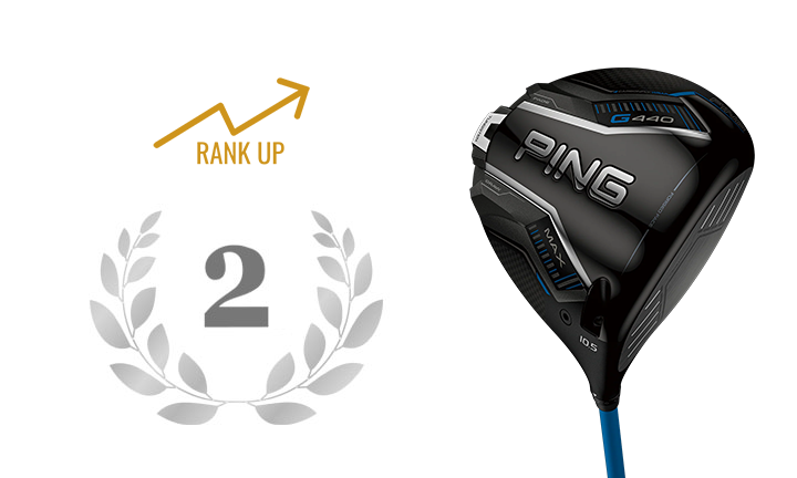 PING DRIVER G440 MAX