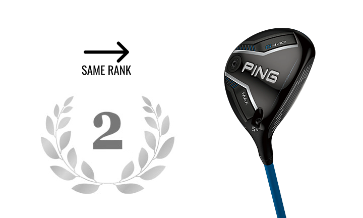 PING FAIRWAY G440 MAX