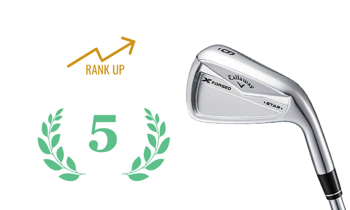 CALLAWAY IRON SET X FORGED STAR 2024