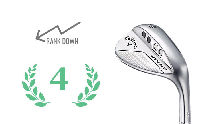 CALLAWAY WEDGE JAWS RAW CHROME