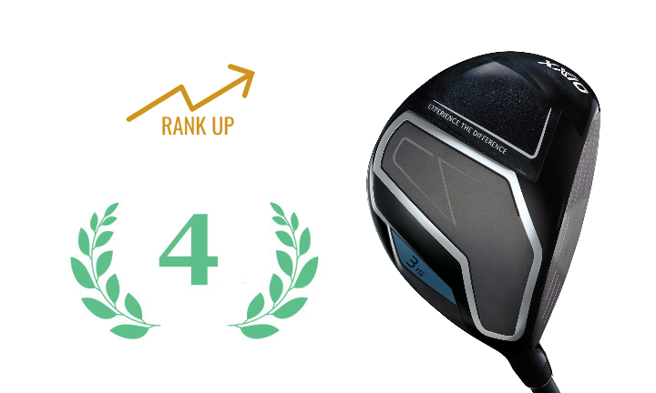 DUNLOP FAIRWAY XXIO -2024