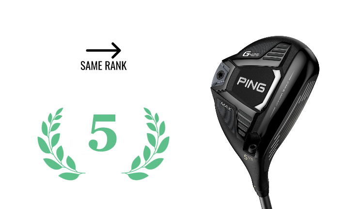 PING FAIRWAY G425 MAX