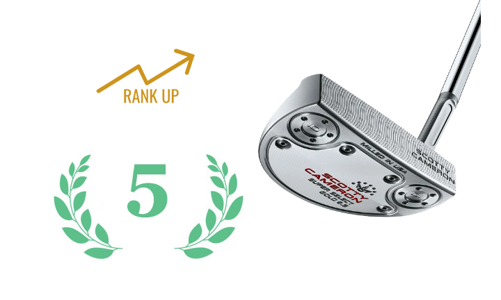 TITLEIST PUTTER SCOTTY CAMERON SUPER SELECT GOLO 6.5