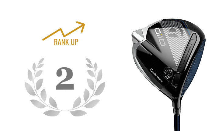 TaylorMade DRIVER Qi10