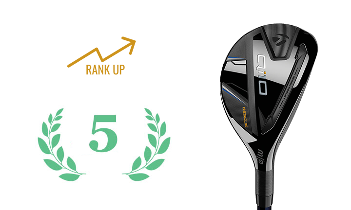 TAYLORMADE HYBRID Qi10