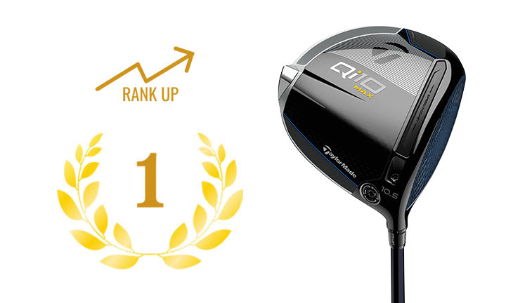 Taylormade driver qi10 MAX