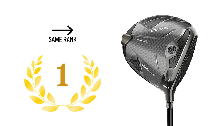TAYLORMADE DRIVER QI35