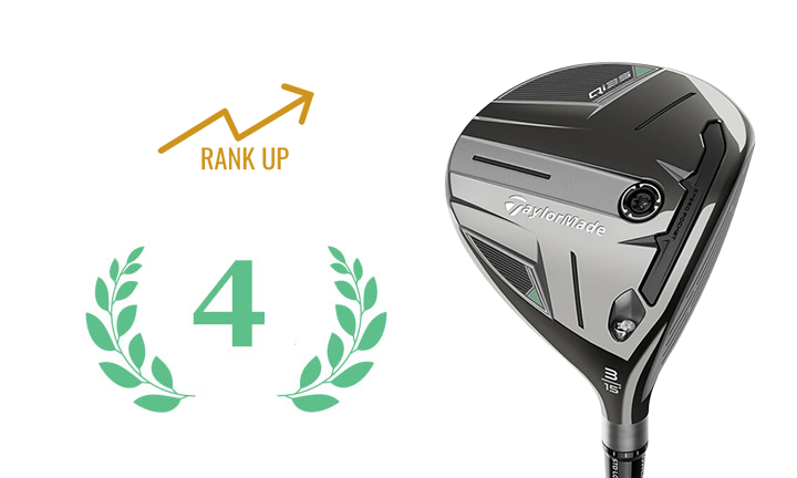 TaylorMade Fairway Qi35