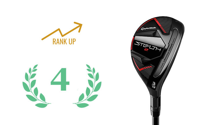 TAYLORMADE HYBRID STEALTH2