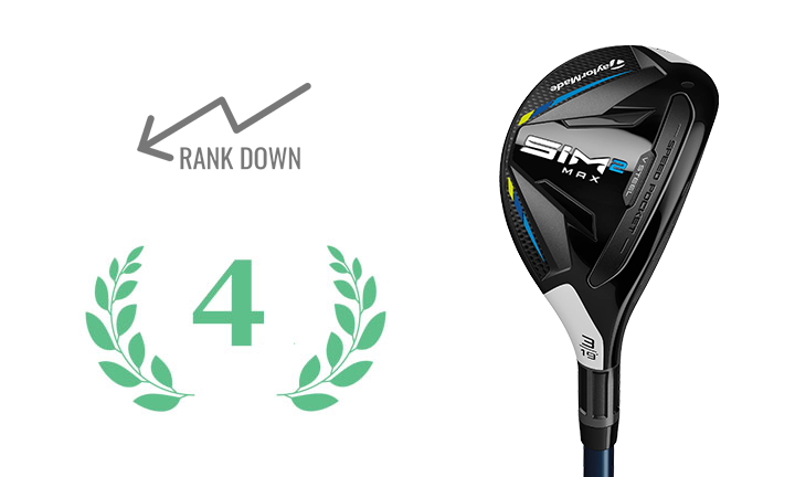 TAYLORMADE HYBRID SIM2 MAX