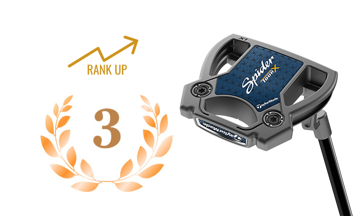 TAYLORMADE PUTTER TOUR X X1